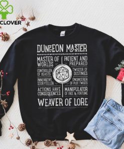 Dungeon Meowster Meowster Dnd Cat Do You Even Crit shirt