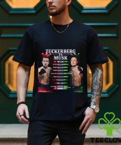 Elon Musk vs Mark Zuckerberg Cage Fight Shirt 2 Elon Musk vs Mark Zuckerberg Cage Fight Shirt