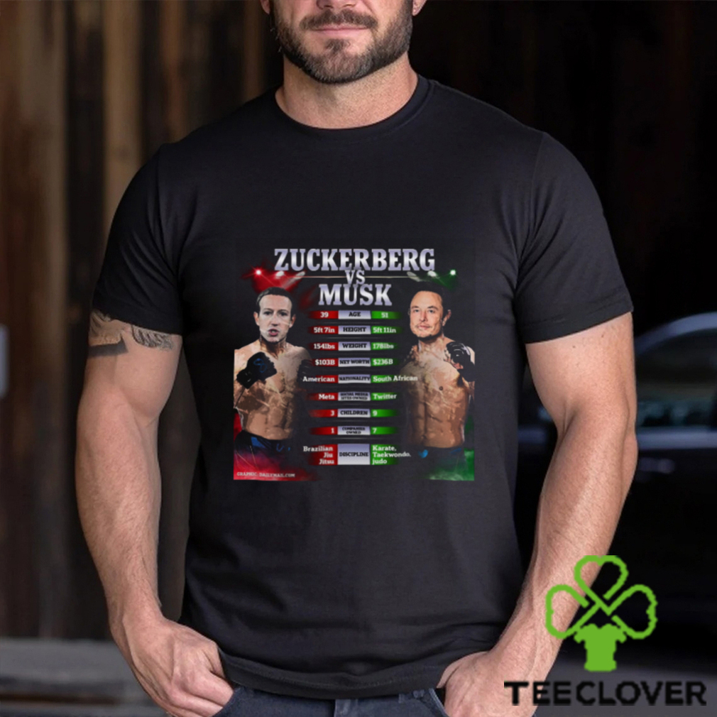 Elon Musk vs Mark Zuckerberg Cage Fight Shirt Elon Musk vs Mark Zuckerberg Cage Fight Shirt