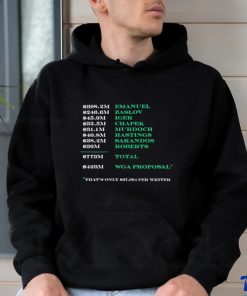 Emanuel Zaslov Iger Chapek Murdoch Hastings Sarandos WGA Proposal shirt 3 Emanuel Zaslov Iger Chapek Murdoch Hastings Sarandos WGA Proposal shirt