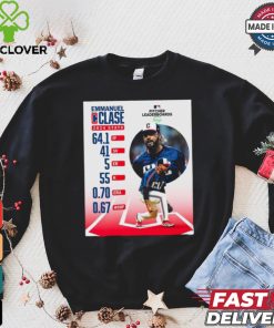 Emmanuel Clase Guardian 2024 Stats 64.1 Ip 41 SV 5 ER 55 K 0.70 Era 0.67 Whip shirt