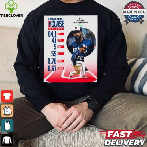 Emmanuel Clase Guardian 2024 Stats 64.1 Ip 41 SV 5 ER 55 K 0.70 Era 0.67 Whip shirt