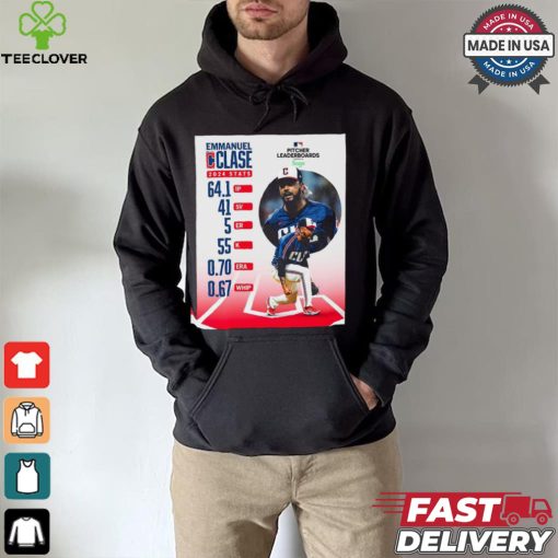Emmanuel Clase Guardian 2024 Stats 64.1 Ip 41 SV 5 ER 55 K 0.70 Era 0.67 Whip shirt