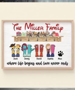Family, Where Life Begins And Love Never Ends, Personalized Canvas Print, Christmas Gift For Family