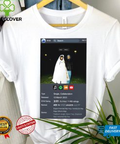 Featuring Rym Single 2023 shirt