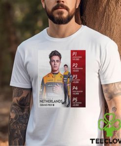 Formula 1 McLaren Driver Lando Norris Tops The Timesheets In Practice 2 Of DutchGP 2023 Classic T shirt
