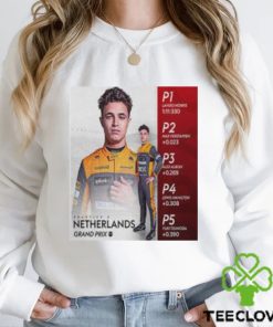 Formula 1 McLaren Driver Lando Norris Tops The Timesheets In Practice 2 Of DutchGP 2023 Classic T shirt
