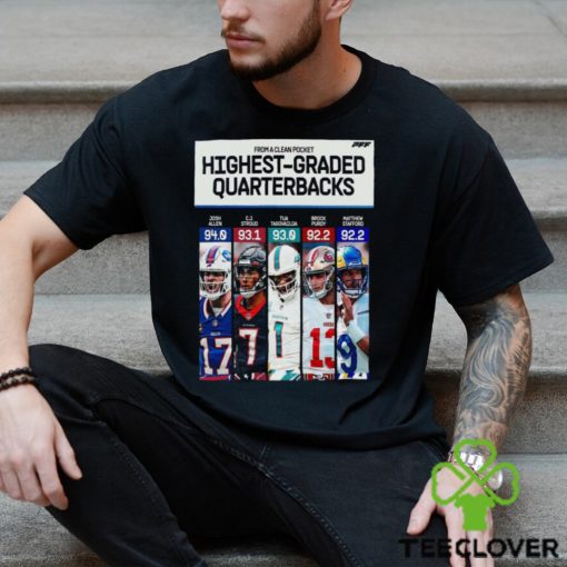 From A Clean Pocket Top 5 Highest Graded Quaterbacks In NFL Season 2023 Poster Shirt