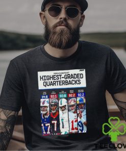 From A Clean Pocket Top 5 Highest Graded Quaterbacks In NFL Season 2023 Poster Shirt