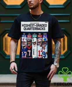 From A Clean Pocket Top 5 Highest Graded Quaterbacks In NFL Season 2023 Poster Shirt