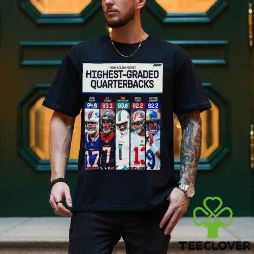 From A Clean Pocket Top 5 Highest Graded Quaterbacks In NFL Season 2023 Poster Shirt