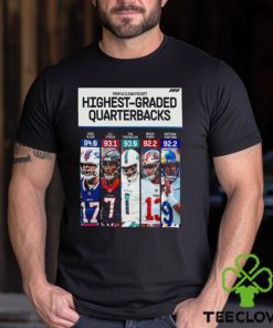 From A Clean Pocket Top 5 Highest Graded Quaterbacks In NFL Season 2023 Poster Shirt