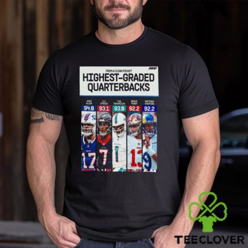 From A Clean Pocket Top 5 Highest Graded Quaterbacks In NFL Season 2023 Poster Shirt