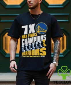 Golden State Warriors Champions NBA 2022 Shirt