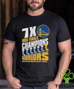 Golden State Warriors Champions NBA 2022 Shirt