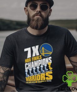 Golden State Warriors Champions NBA 2022 Shirt