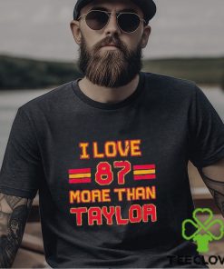 I Love 87 More Than Taylor Shirt