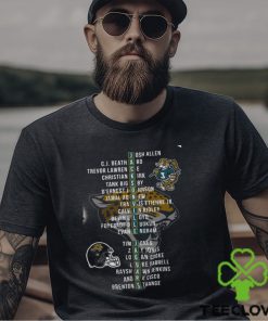 Jacksonville Jaguars We Are All Duuuval Shirt