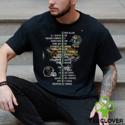 Jacksonville Jaguars We Are All Duuuval Shirt