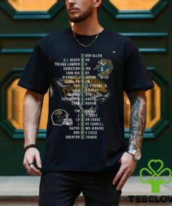 Jacksonville Jaguars We Are All Duuuval Shirt