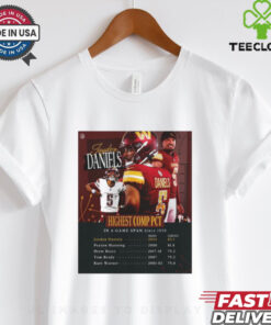 Jayden Daniels NFL Washington Commanders Highest Comp PCT In 4 Game Span Since 1950 Poster t shirt