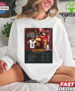 Jayden Daniels NFL Washington Commanders Highest Comp PCT In 4 Game Span Since 1950 Poster t hoodie, sweater, longsleeve, shirt v-neck, t-shirt