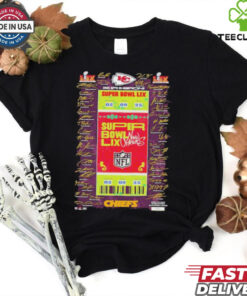 Kansas City Chiefs Highland Mint Super Bowl LIX signatures shirt
