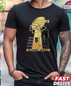 Kansas City Chiefs Super Bowl Champions Ready For New Season Shirt