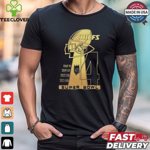 Kansas City Chiefs Super Bowl Champions Ready For New Season Shirt