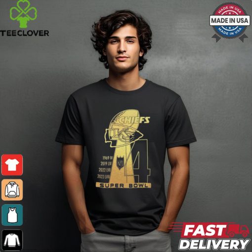 Kansas City Chiefs Super Bowl Champions Ready For New Season Shirt