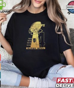 Kansas City Chiefs Super Bowl Champions Ready For New Season Shirt