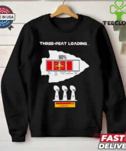 Kansas City Chiefs three peat loading 80% no. 1 seed wild card bye divisional round afc championship super bowl lix shirt