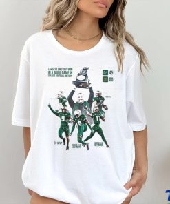 Largest Shutout Win In A Bowl Game In College Football History University Of South Florida Football Boca Raton Bowl Champions 2023 Shirt