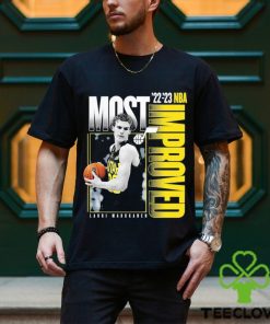 Lauri Markkanen Utah Jazz 2023 NBA Most Improved Player of the Year Run Shirt 1 Lauri Markkanen Utah Jazz 2023 NBA Most Improved Player of the Year Run Shirt