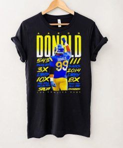 Los Angeles Rams Aaron Donald 99 retirement hoodie, sweater, longsleeve, shirt v-neck, t-shirt