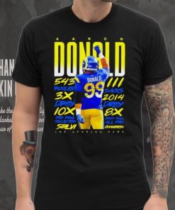 Los Angeles Rams Aaron Donald 99 retirement hoodie, sweater, longsleeve, shirt v-neck, t-shirt