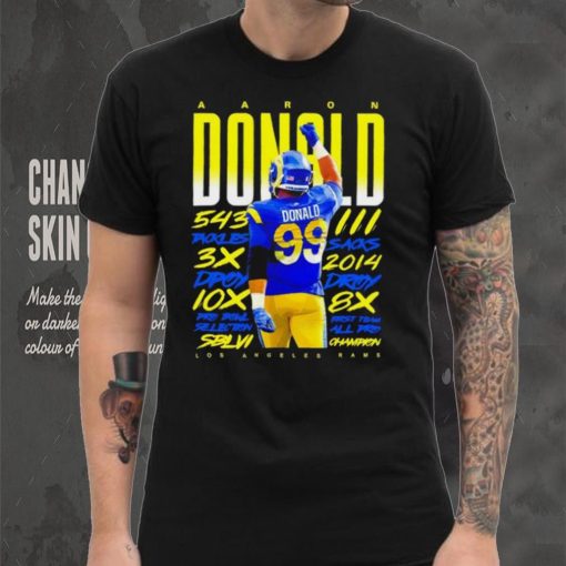 Los Angeles Rams Aaron Donald 99 retirement hoodie, sweater, longsleeve, shirt v-neck, t-shirt