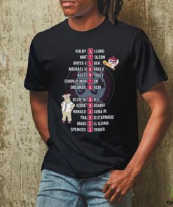 MLB Sport Team Atlanta Braves 2023 NL East Division Champions shirt