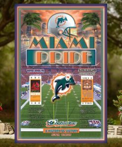 Miami Dolphins History Of Victory Time Super Bowl Champions Poster