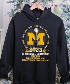 Michigan Wolverines 12x National Champions, 1004 Wins, 547 Conference Wins. 45 Conference Championships Shirt