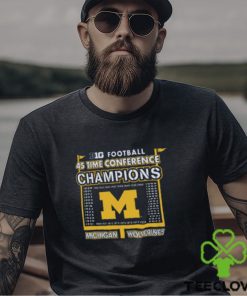 Michigan Wolverines Original Retro Brand 2023 Big Ten Football Conference Champions Shirt