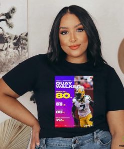 Middle Linebacker Green Bay Packers Quay Walker Overall 80 Points NFL Madden 24 T Shirt