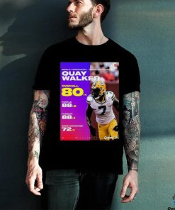 Middle Linebacker Green Bay Packers Quay Walker Overall 80 Points NFL Madden 24 T Shirt 1 Middle Linebacker Green Bay Packers Quay Walker Overall 80 Points NFL Madden 24 T Shirt