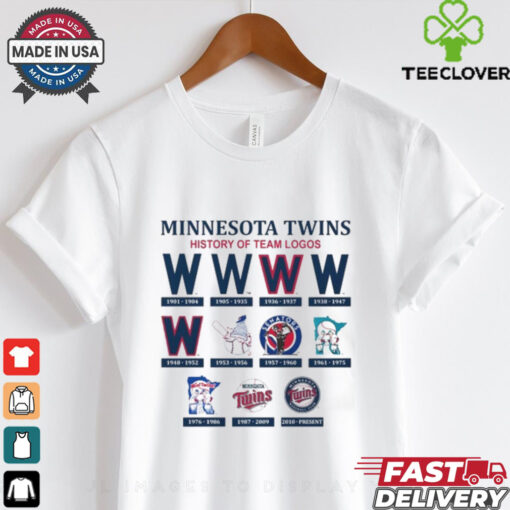 Minnesota Twins 1901
