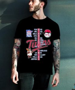 Minnesota Twins Players 2023 Al Central Division Champions shirt