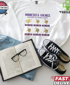 Minnesota Vikings 1961