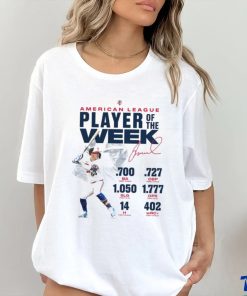 Miranda Mania Minnesota Twins AL Player of the Week 2024 Signature Shirt