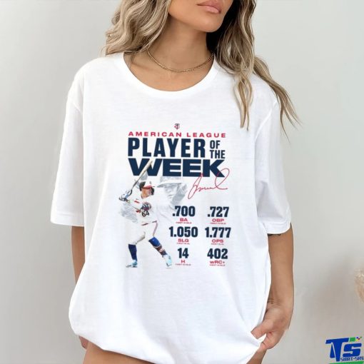 Miranda Mania Minnesota Twins AL Player of the Week 2024 Signature Shirt