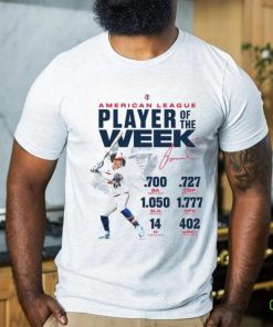 Miranda Mania Minnesota Twins AL Player of the Week 2024 Signature Shirt