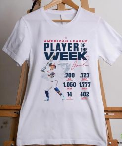 Miranda Mania Minnesota Twins AL Player of the Week 2024 Signature Shirt